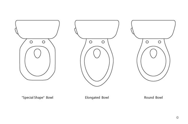21 Different Types Of Toilets Styles Flush Types Features